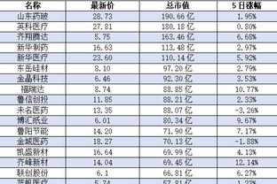 betway节目