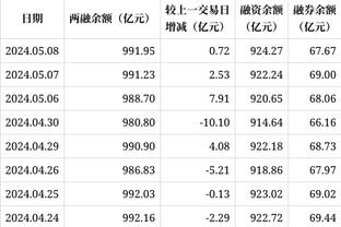 188金宝搏官网登录app在线截图0