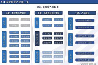 爱德华兹谈失利：我们会没事的 下一场我们会找到解决方法的