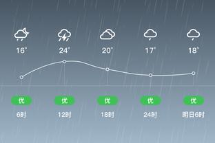 雷竞技预测首页截图3