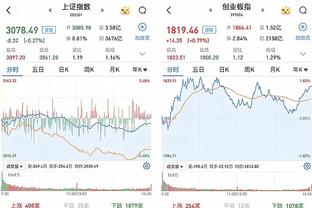 蒙蒂：今日格莱姆斯因左膝扭伤缺阵 他的伤势不严重