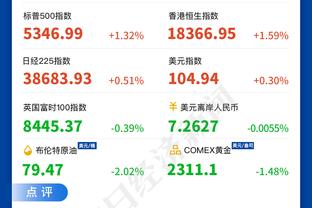 不可阻挡！掘金自全明星后战绩15胜2负 全联盟最佳