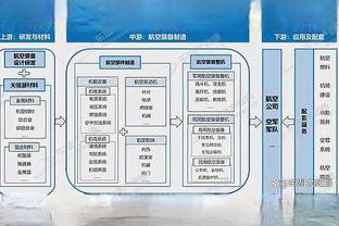 必威体育账号截图1