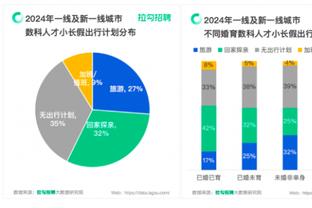 半岛电竞官网下载安卓