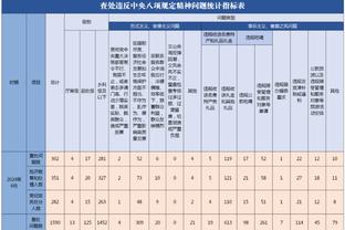 刘建宏：中国球员练出腱子肉很难吗？徐亮：我们认知还没有达到！